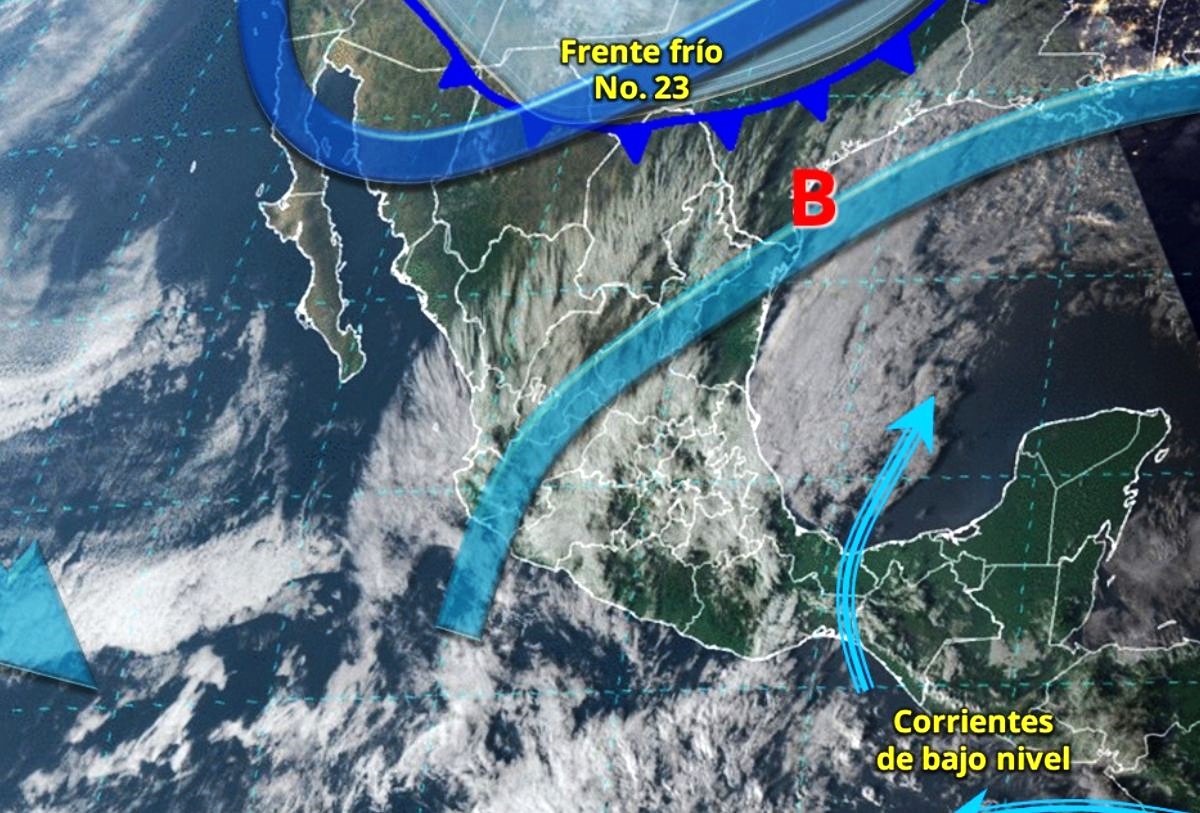 Mapa del clima en México