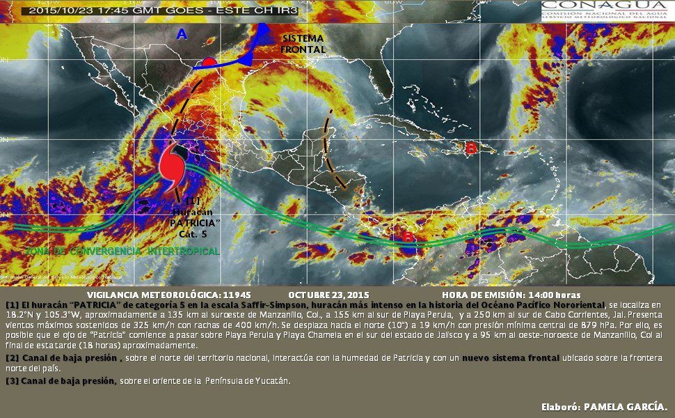 huracan patricia