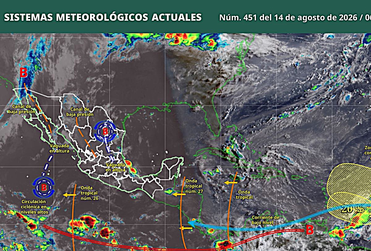 Mapa del clima para Jalisco y México