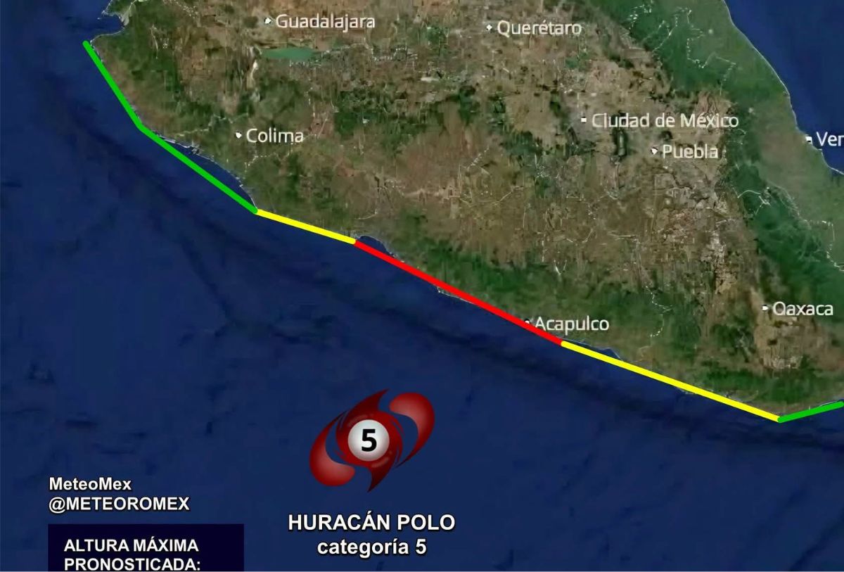 Trayectoria del Huracán Polo