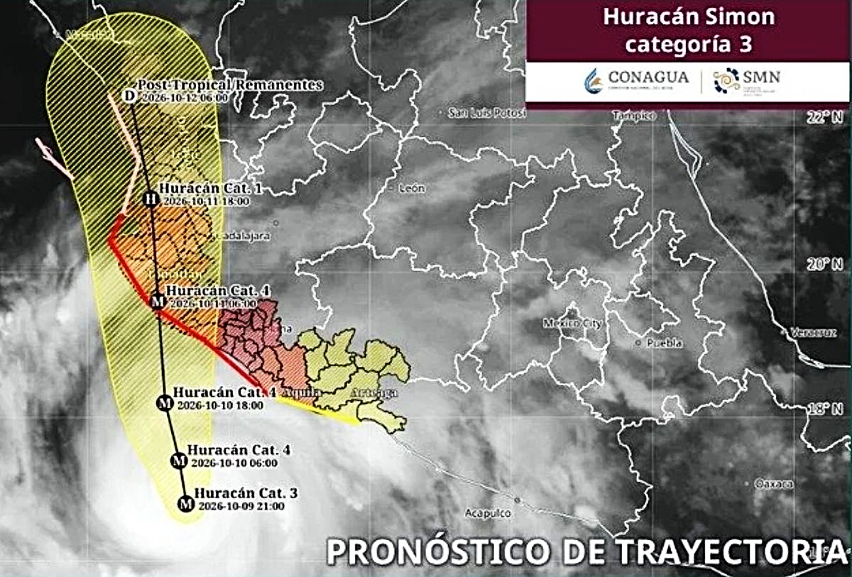 mapa de trayectoria de "Simon", octubre 2026