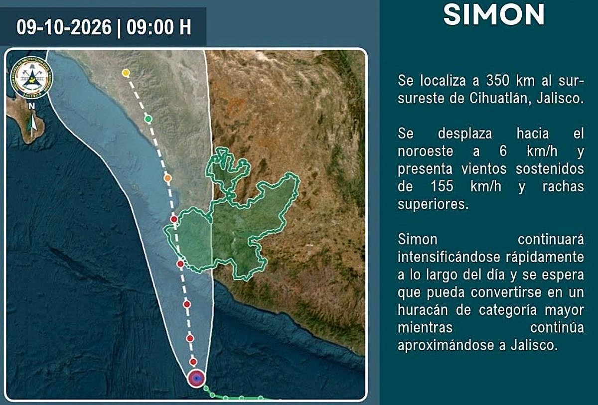 Trayectoria del Huracán Simon